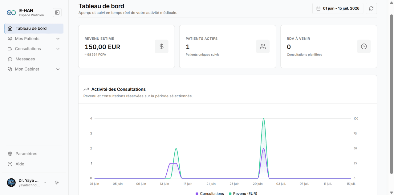 Doctor Dashboard
